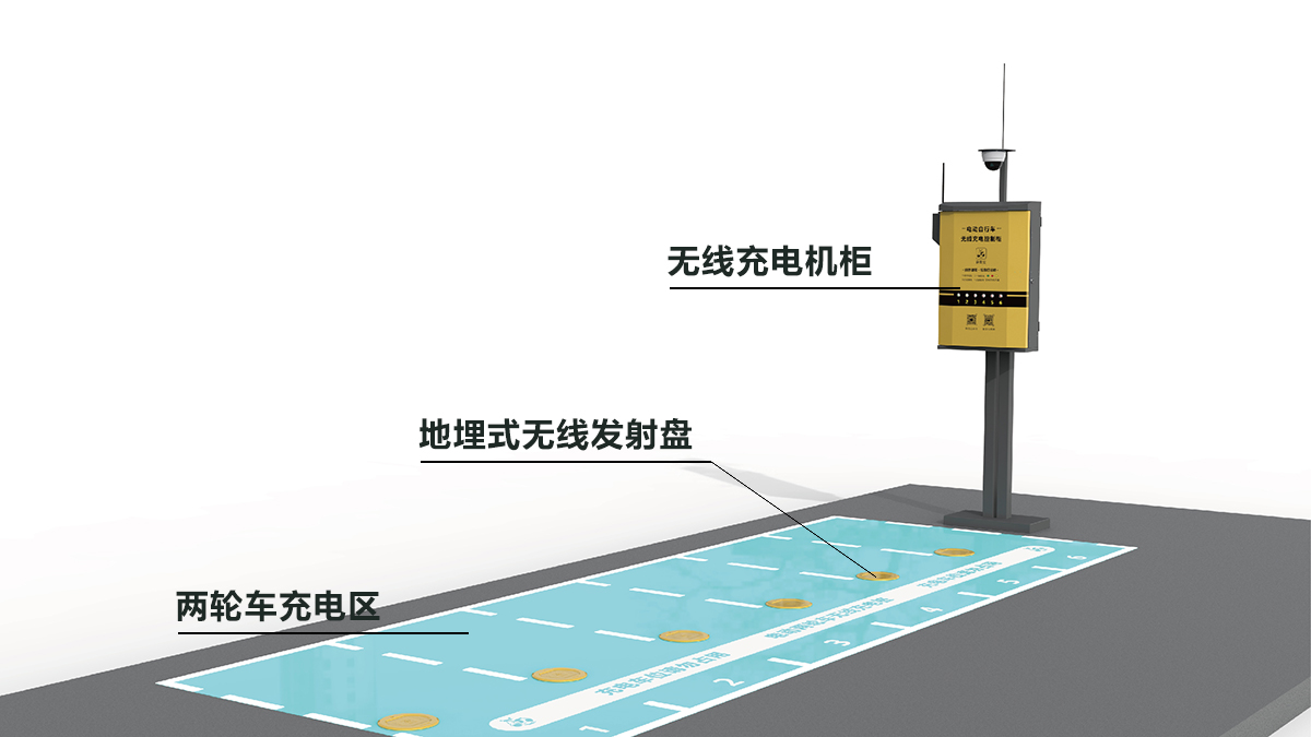 无线充电桩，两轮车充电桩，电单车补能新方式