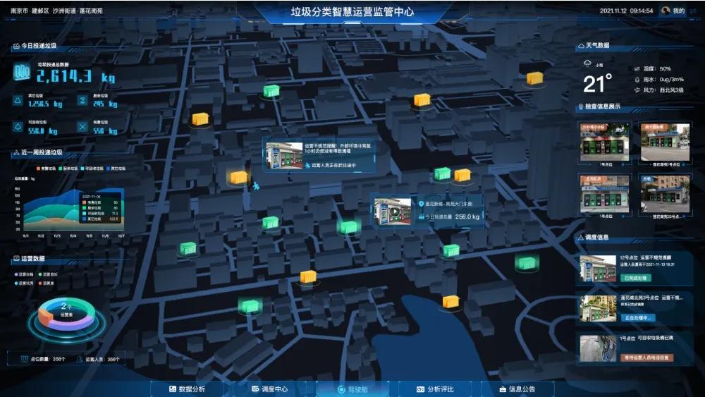 智能垃圾房,垃圾收集清洁屋,小区垃圾分类站生产厂家