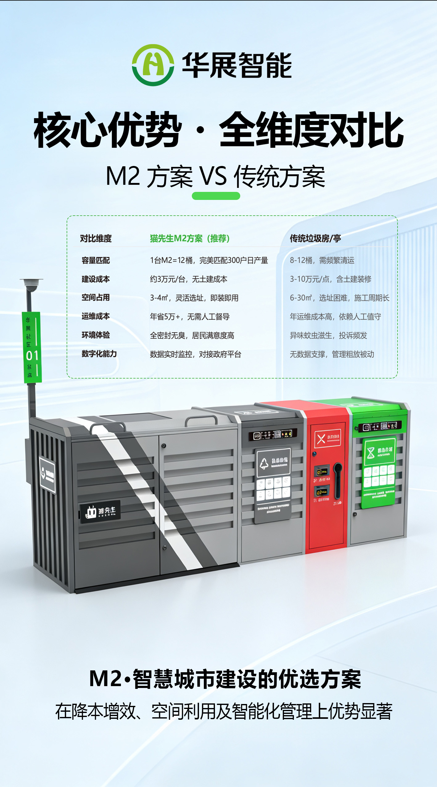 海报5
